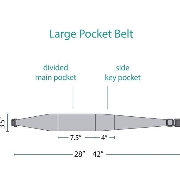 Bandi Running Belt Womens Multicolor Modern Waist Fanny Pack Pocketed Adjustable - Picture 9 of 10